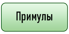 кнопка