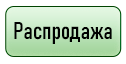 кнопка