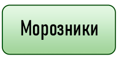 кнопка